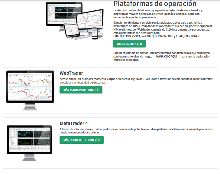 Plataformas de TRADE.com